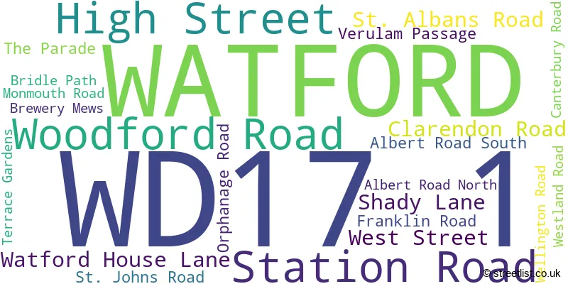 A word cloud for the WD17 1 postcode